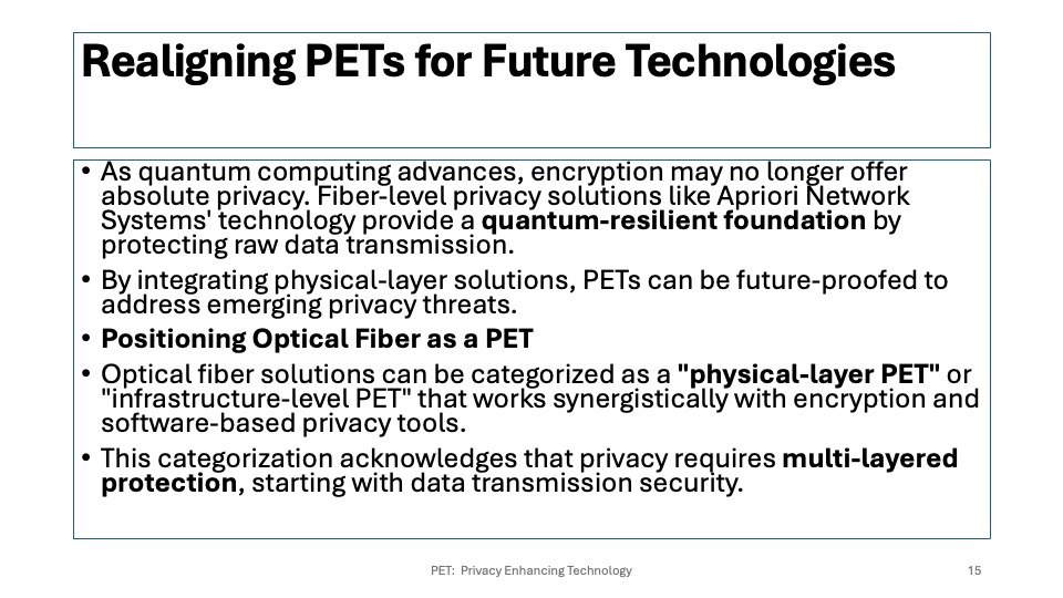 Slide 15