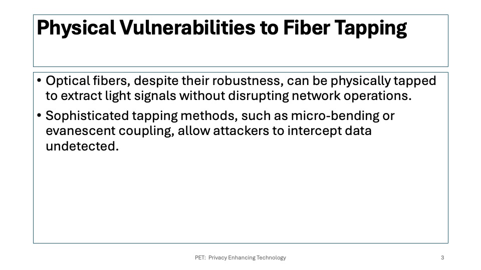 Slide 3 Physical Vulnerabilities to Fiber Tapping