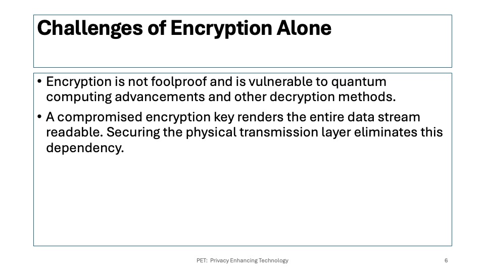 Slide 6